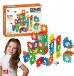 Bloc de construction : Pipeline