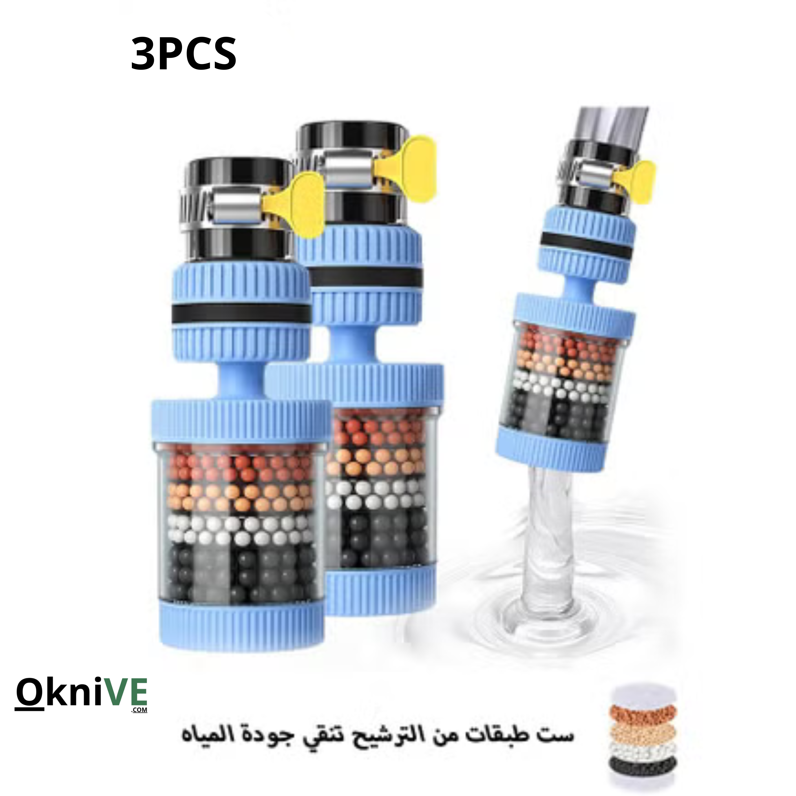 Filtre d’Eau Intelligent 360°