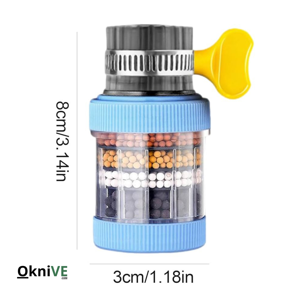 Filtre d’Eau Intelligent 360°