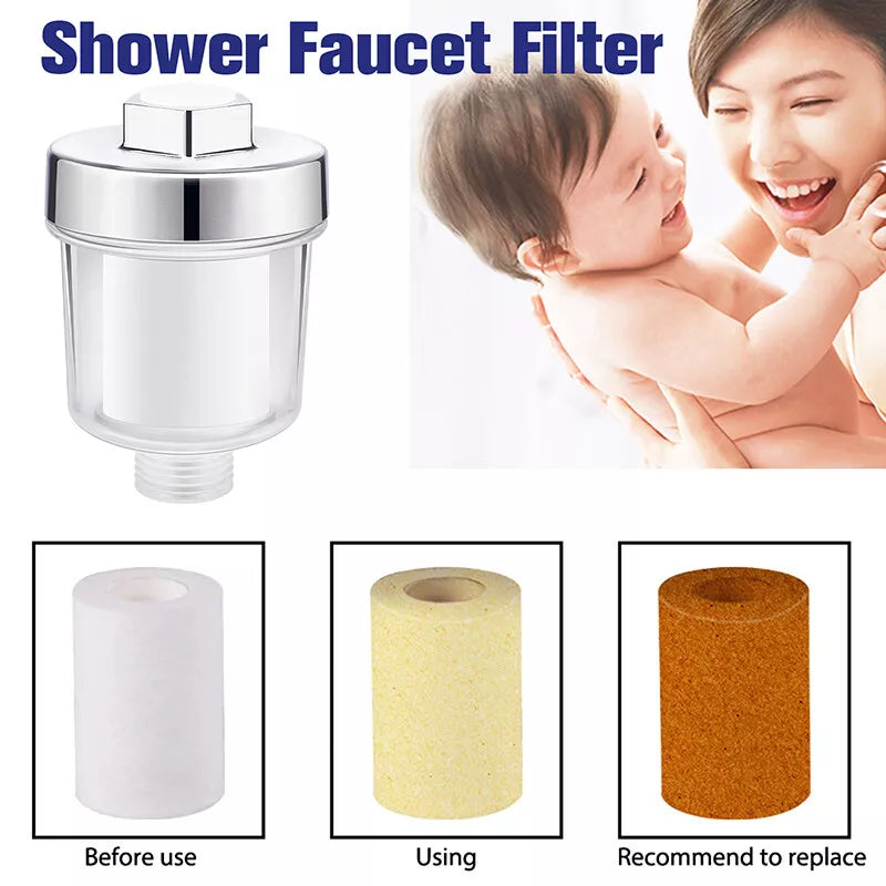 Filtre à eau pour douche